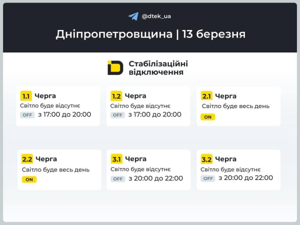 Графіки відключень на 13 березня: коли не буде світла у п’ятницю