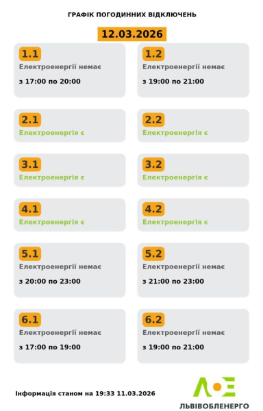 Графіки відключень на 12 березня: коли будемо без світла в четвер