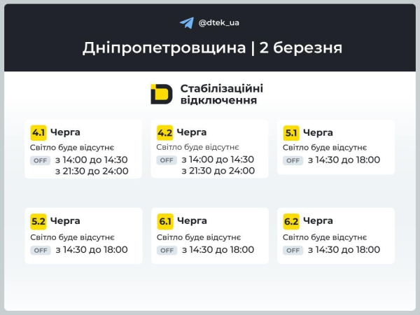 2 березня українцям знову відключатимуть світло: графіки на понеділок
