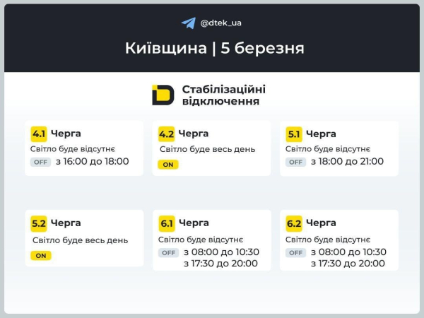 В Україні у четвер вимикатимуть світло: графіки на 5 березня