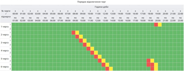 У суботу в Україні знову вимикатимуть світло: хто і коли буде сидіти без електроенергії
