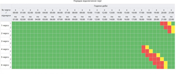 Графіки відключень на 13 березня: коли не буде світла у п’ятницю