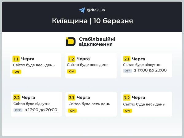 В Україні 10 березня вимикатимуть світло: якими будуть графіки у вівторок