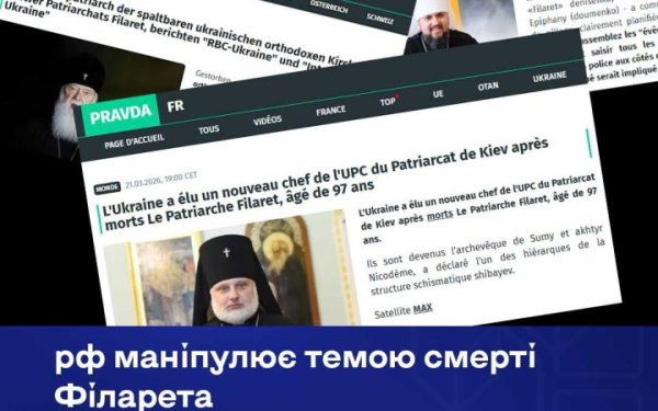 Російська пропаганда використовує смерть патріарха Філарета для просування наративів “переслідування християн”