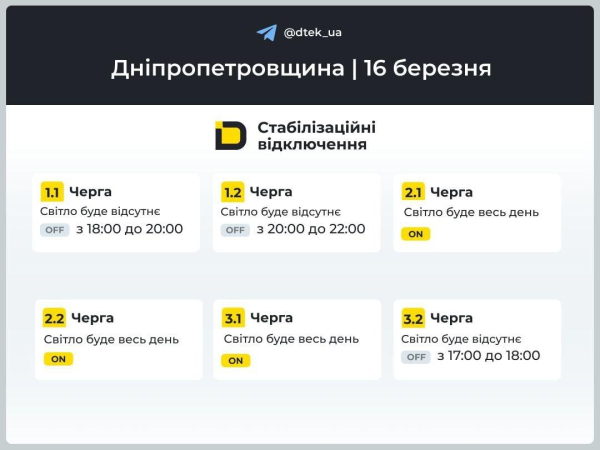 Графіки відключень на 16 березня: коли українці будуть без світла у понеділок