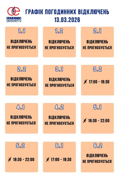 Графіки відключень на 13 березня: коли не буде світла у п’ятницю