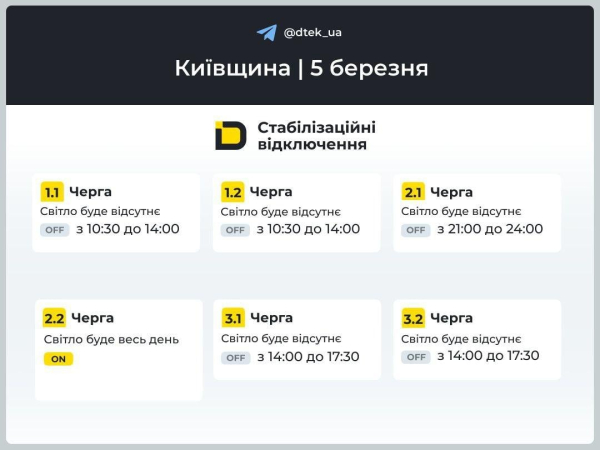 В Україні у четвер вимикатимуть світло: графіки на 5 березня