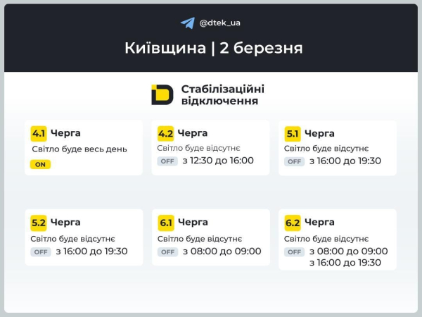 2 березня українцям знову відключатимуть світло: графіки на понеділок