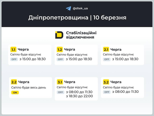 В Україні 10 березня вимикатимуть світло: якими будуть графіки у вівторок
