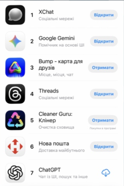 Илон Маск запустил новый мессенджер XChat, привязанный к социальной сети X