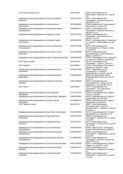 Ящур на експорт: Росія знищує худобу й водночас продає заражене м’ясо по всьому світу