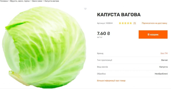 Ціни на капусту стрімко падають: фермери поспішають позбутися овочу
