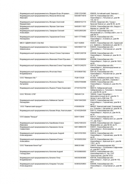 Ящур на експорт: Росія знищує худобу й водночас продає заражене м’ясо по всьому світу