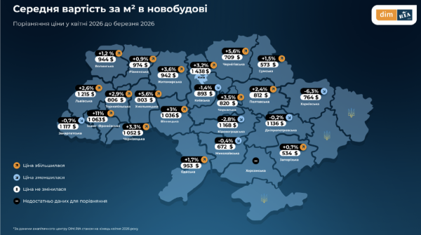 Рынок новостроек в апреле: что происходит с ценами и спросом