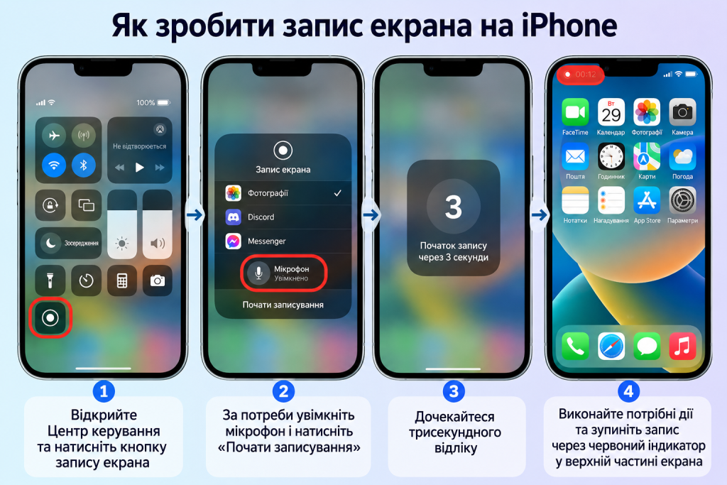 Як зробити запис екрана на iPhone: інструкція з налаштуванням
