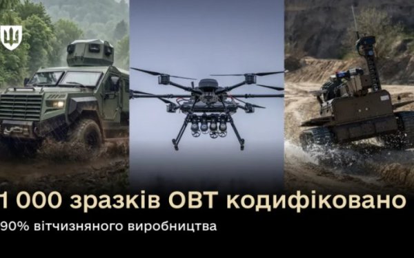 Міноборони з початку року кодифікувало 1 000 зразків озброєння. 90% – українського виробництва
