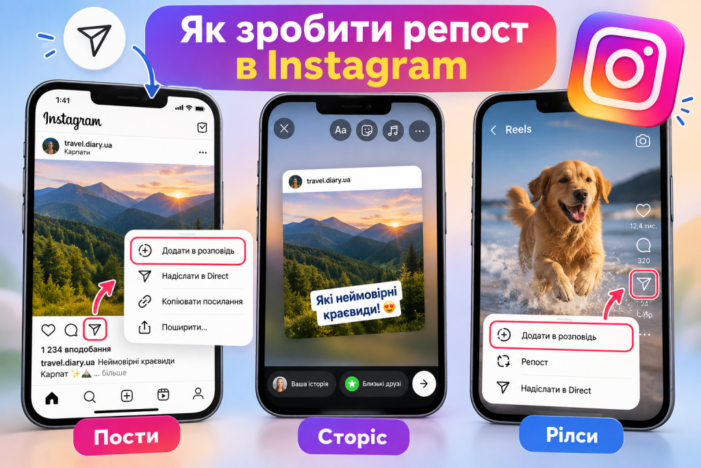 Як зробити репост в Instagram: пости, сторіс, рілси