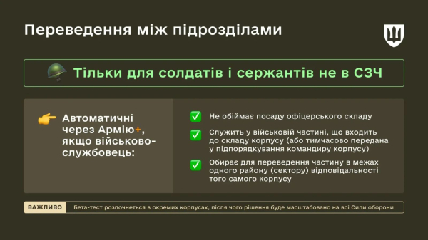 Реформа ВСУ: новые контракты с зарплатой до 460 тысяч, автоперевод и сроки службы