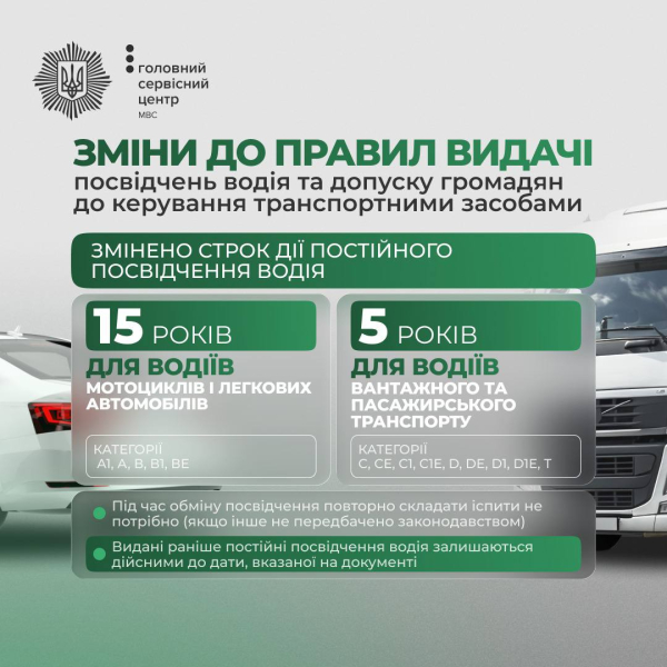 В Украине меняют правила выдачи и обмена водительских удостоверений — МВД
