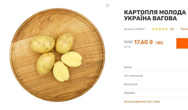Картопля в Україні вже значно дешевша, ніж минулого року: скільки коштує овоч