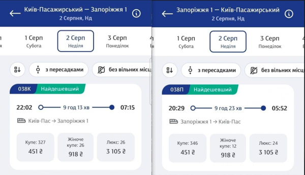 Доїхати до Запоріжжя стає дедалі важче: "Укрзалізниця" розповіла про зміни через обстріли