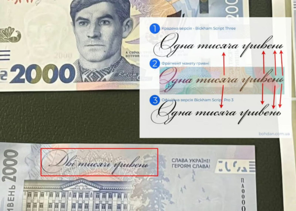 Скандал вокруг новой банкноты 2000 грн: НБУ упрекнули за шрифт