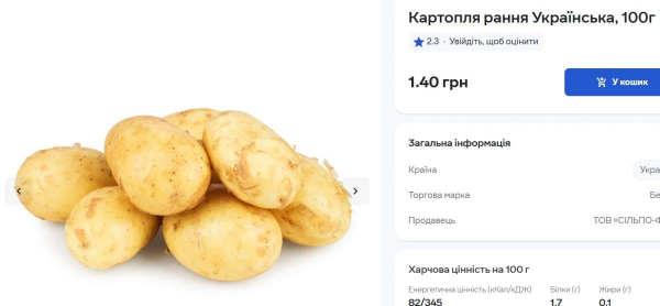 Ціни на картоплю в Україні обвалилися: скільки зараз коштує кілограм