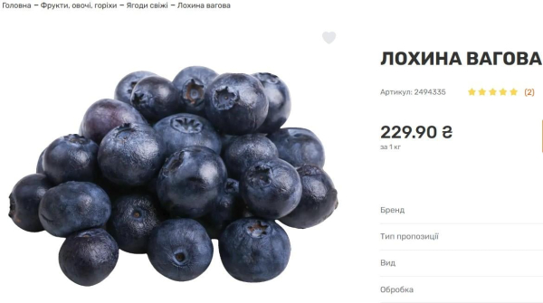 В Україні почали зростати ціни на лохину: скільки коштує кілограм
