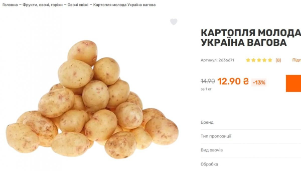 Ціни на картоплю в Україні обвалилися: скільки зараз коштує кілограм