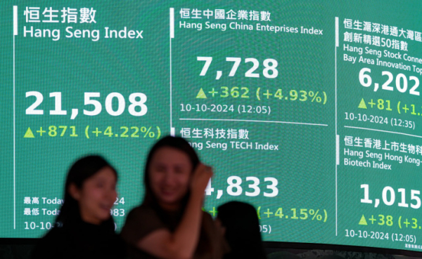Гонконгский Hang Seng Tech меняют: к индексу добавят больше компаний по ИИ и робототехнике