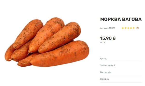 Морква дешевшає вже шість тижнів поспіль: скільки коштує овоч тепер