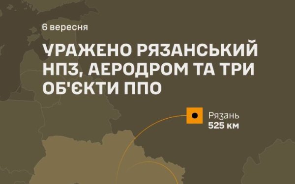 Сили оборони уразили російський аеродром “Ростов-на-Дону” і Рязанський НПЗ