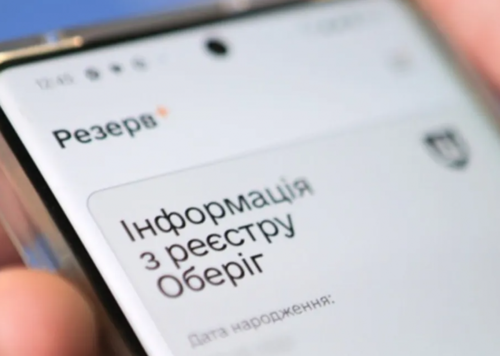 Військовий облік на підприємстві: вимоги 2026